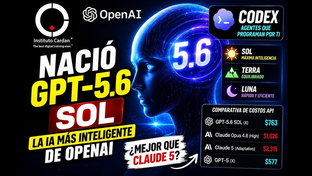 GPT-5.6, Grok 4.5 y Claude Opus 5 Desatan Carrera Global de Inteligencia Artificial en 2026 GPT-5.6, Grok 4.5 y Claude Opus 5 Desatan Carrera Global de Inteligencia Artificial en 2026