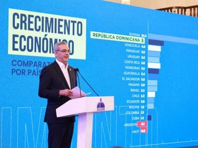 Abinader a la oposición: discutan con calificadoras de riesgo Abinader a la oposición: discutan con calificadoras de riesgo