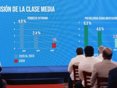 El Gobierno presenta sus objetivos de cara al 2028 El Gobierno presenta sus objetivos de cara al 2028