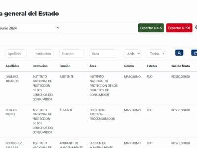 El portal de nómina general del Estado dejó de actualizarse en 2024 El portal de nómina general del Estado dejó de actualizarse en 2024