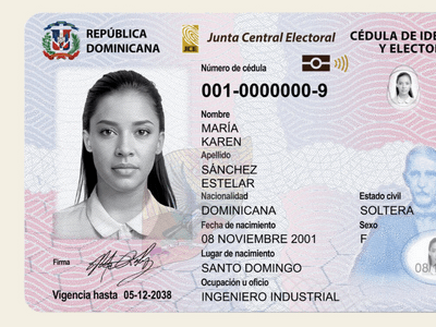 ¿Alteraron el Escudo de la nueva cédula? ¿Alteraron el Escudo de la nueva cédula?